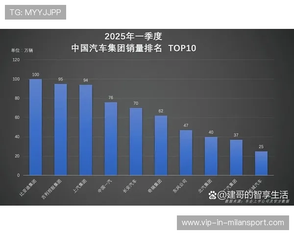 数据榜又现新纪录,突破性的成果引发行业关注 数据榜又现新纪录,突破性的成果引发行业关注