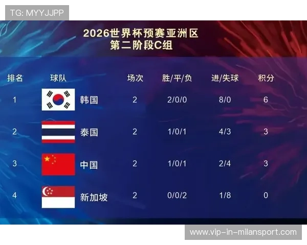 赛季剩余时间：谁能最后突围？悬念升级！，赛季最后几天好打吗